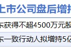 6月16日增减持汇总：鸿利智汇等2股增持 三维通信等19股减持（表）