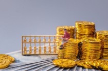 如何计算期权初始保证金公式？这种公式在不同市场环境中的适用性如何？