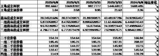 中加基金配置周报 | 美国通胀低于预期，以伊爆发军事冲突