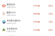 酒价内参1月9日价格发布 国窖1573价格上涨7元/瓶