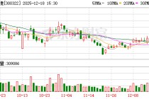 硕贝德：公司的车载天线、4D毫米波雷达波导天线等已应用于自动驾驶领域