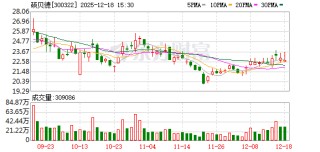 硕贝德：公司的车载天线、4D毫米波雷达波导天线等已应用于自动驾驶领域