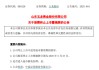 601028，主动退市！下周二摘牌