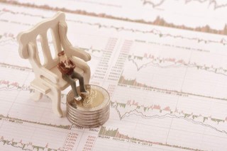 如何分析期货指数？分析结果如何影响投资策略？