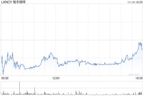瑞幸咖啡第三季度营收153亿元 净调净利润14亿元