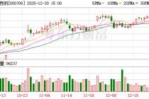 中信特钢拟15亿元收购富景特100%股权 加码全球钢铁贸易布局