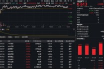 吃喝板块反攻号角吹响！食品ETF（515710）盘中涨超1%，近5日吸金1.55亿元！低位布局正当时？