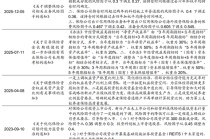 招商策略：近期政策端变化如何影响A股市场？