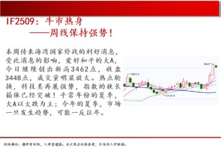 中天期货:原油继续走低 螺纹窄幅震荡