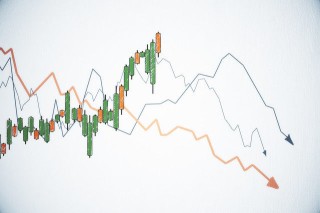 期货交易中的成交量分析方法？