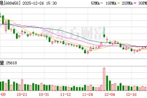 美芯晟：公司光学追踪传感器已成功应用于小米手机17 Ultra