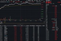 电解液价格大涨！锂电黑马狂奔，化工ETF（516020）盘中上探4.26%！