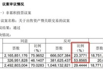 中国中冶，别怪他们坑股民，要怪也只能怪自己活该、不长记性呀！