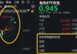 4连涨后首度回调！倒车接人？有色ETF华宝（159876）获净申购1440万份！机构：有色牛持续性或远超预期！