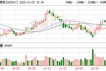 涪陵榨菜：公司目前已完成盒马、山姆、零食渠道等新渠道的合作