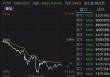 如何把握股票炒作时机？高送转炒作时机的判断依据是什么？