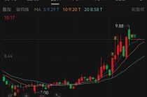 002235，控制权变更！明天复牌