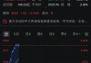 中国资产爆发！多只中概股大涨，港股猛拉！