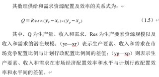 周天勇：两个公式计算体制扭曲巨额损失与关键改革强劲潜能