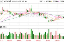 春风动力发生2笔大宗交易 合计成交6210.00万元