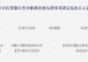 财付通注册资本增至223亿