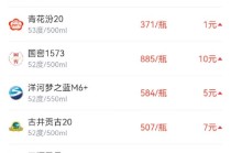 酒价内参1月12日价格发布，习酒君品微跌1元