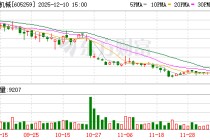 绿田机械：公司的储能产品主要销售在亚非拉国家和地区