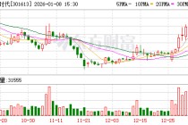 新铝时代：公司高度重视投资者回报