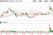 华安证券：截至9月19日股东人数为109108户
