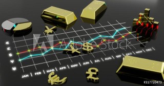 如何计算期货上涨一点的收益情况？收益情况受何影响？