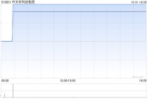 中关村科技租赁订立融资租赁协议