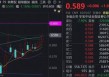 沪指8连阳逼近4000点！400亿顶流券商ETF（512000）涨逾1%，年内滞涨矛盾仍突出