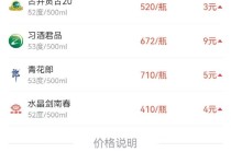 11月19日酒价内参发布，洋河梦之蓝M6+已实现五连阳