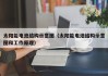 太阳能电池结构示意图（太阳能电池结构示意图和工作原理）