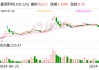 曼恩斯特：获1.8亿元贷款资金专项用于公司股份回购
