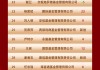 2025公募基金领军人物：易方达刘晓艳、华夏李一梅、富国陈戈居前三，博时江向阳、嘉实经雷等上榜(全名单)