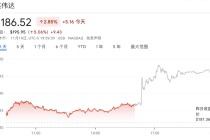 英伟达炸裂业绩打飞“AI泡沫”，黄仁勋：云端GPU卖光了