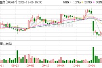 惠泰医疗：董事会换届选举