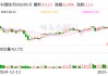 科瑞技术：公司在移动终端领域提供AR/VR终端产品的自动化检测设备
