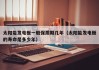 太阳能发电板一般保质期几年（太阳能发电板的寿命是多少年）