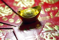 黄金与股票投资的风险收益如何？