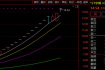 大涨超200%！002289，明起停牌核查！