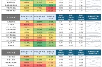 头部券商把脉十五五投资主线：新质生产力为核心，AI、航天、创新药成焦点