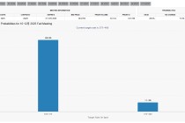 准备好了吗？美联储年内最后一次“鹰派降息”即将来袭……