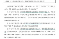 超500亿元！601766 再签大单