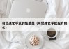 可燃冰化学式的性质是（可燃冰化学反应方程式）