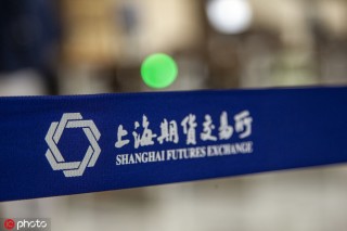 期货常用技术指标有哪些？