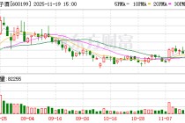 金种子酒：公司暂未将产品出口至欧盟国家
