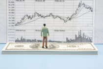 如何分析期货交易成本构成？各成本因素影响如何？