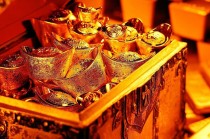 高净值人群黄金配置比例建议？